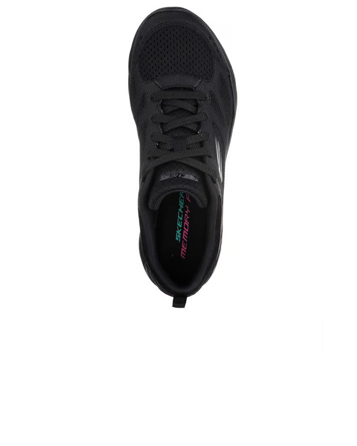 skechers summits-suite 
